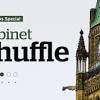 Cabinet shuffle