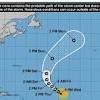 Hurricane Kirk